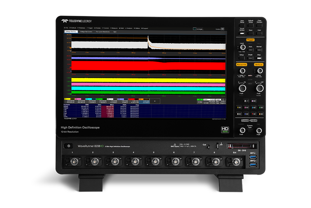 Teledyne LeCroy WaveRunner 8208HD - 2 GHz, 8 Kanal 