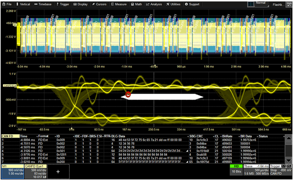 Teledyne LeCroy Automotive TDME Software-Bundle