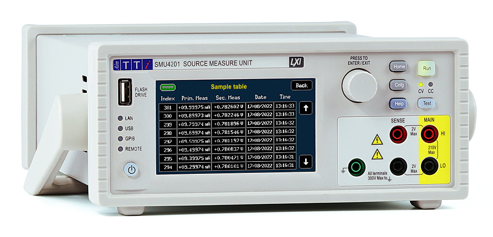 Aim TTi 4-Quadranten Source-Measure Unit - SMU4001, 20V