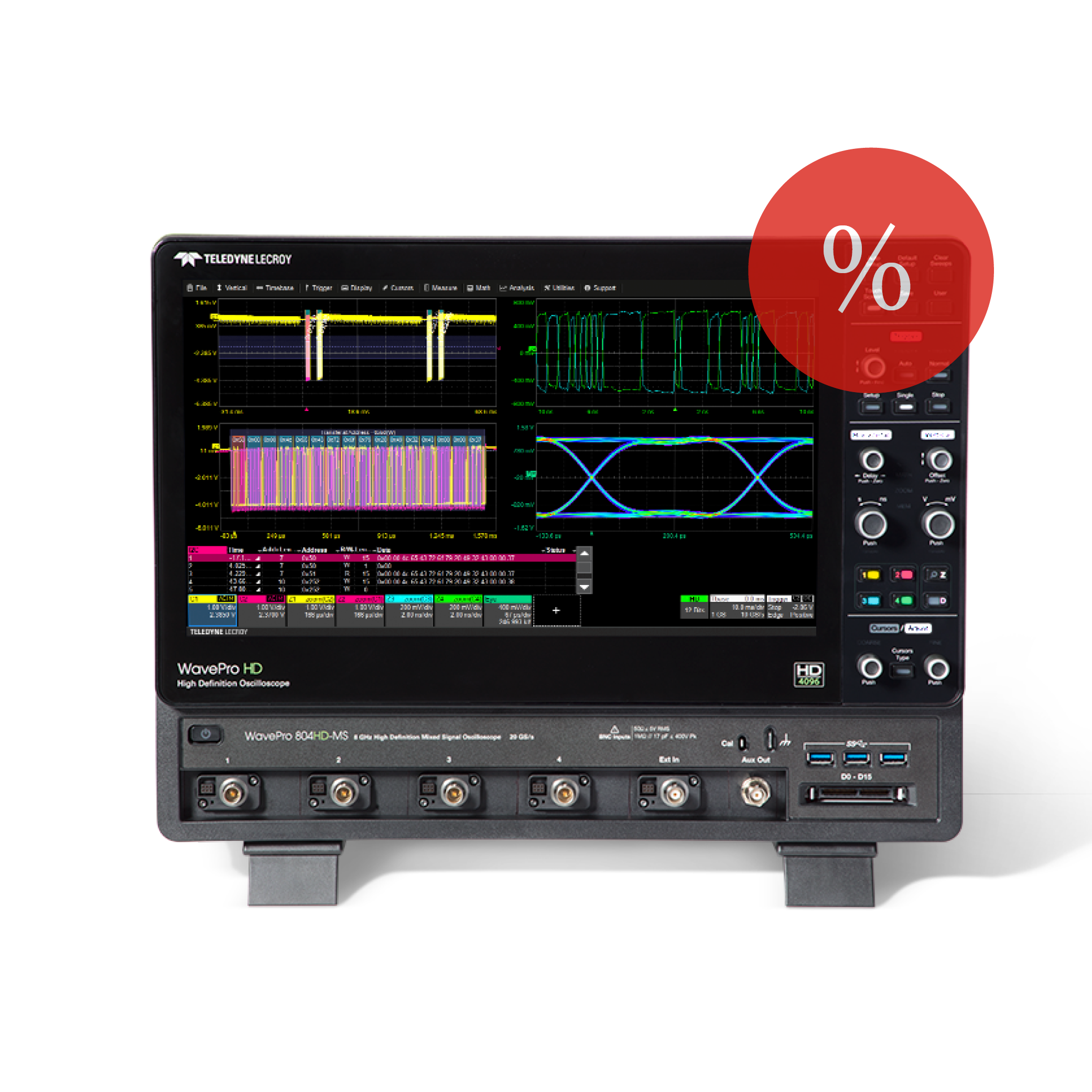 Teledyne LeCroy WavePro 404HD - 4 GHz, 4 Kanal AKTION