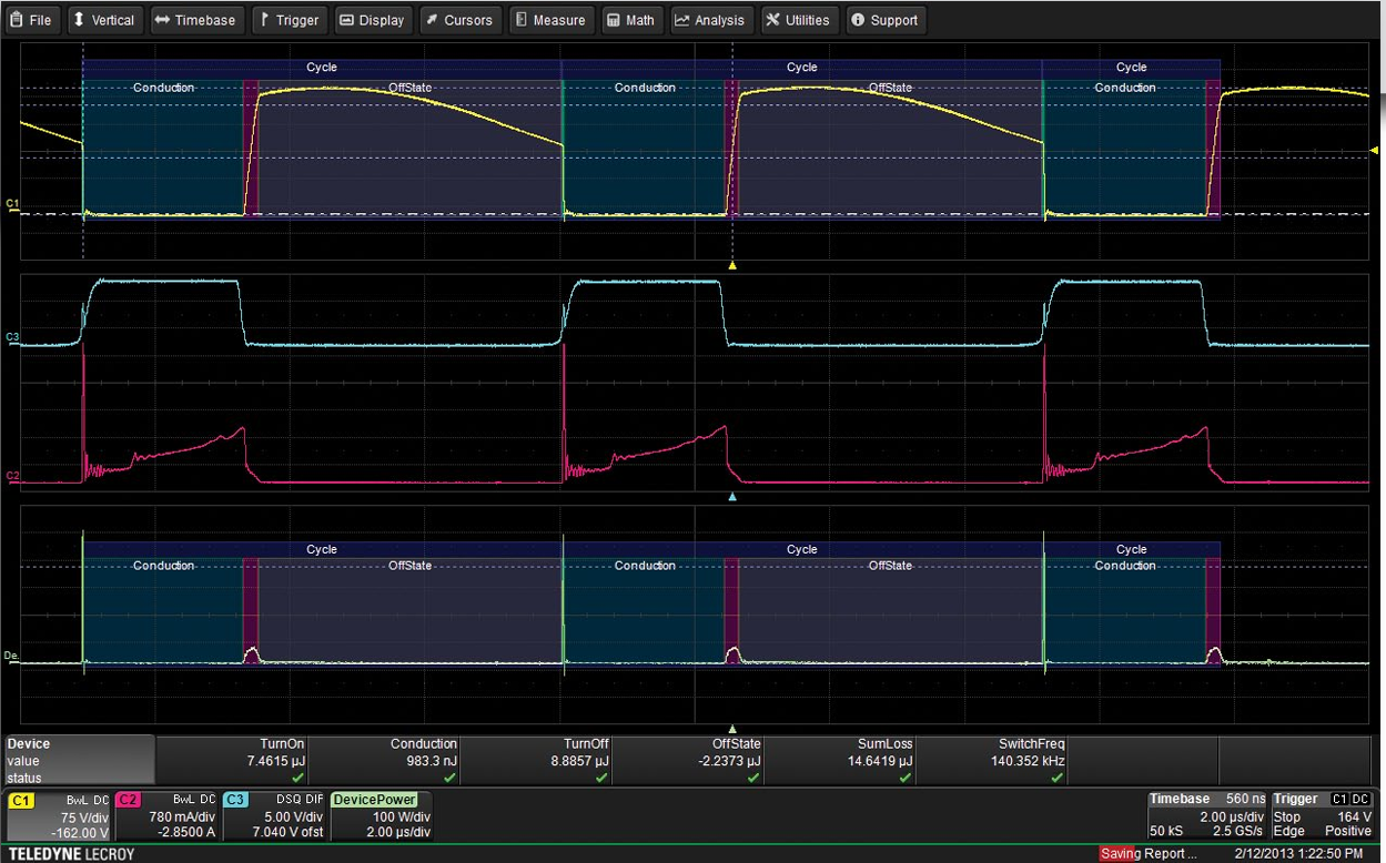 Teledyne LeCroy HDO4K-PWR – Leistungsanalyse für HDO4000A