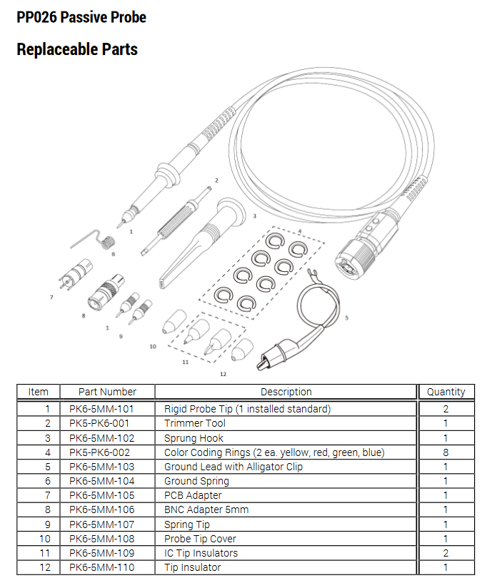 Teledyne LeCroy PCB Adapter PK6-5MM-105