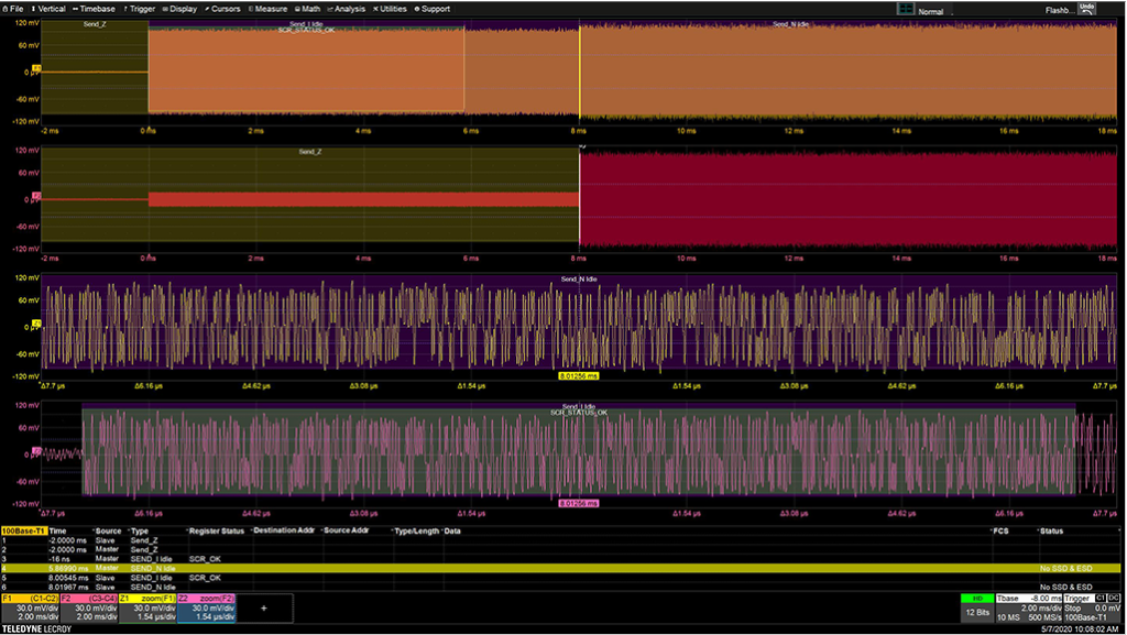Teledyne LeCroy HDO4K-100Base-T1bus TD – 100BASE-T1 Trigger & Decode für HDO4000A