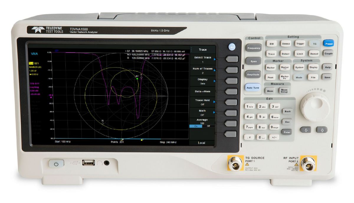 Teledyne Test Tools - Vektor Netzwerk Analyzer bis 1,5 GHz