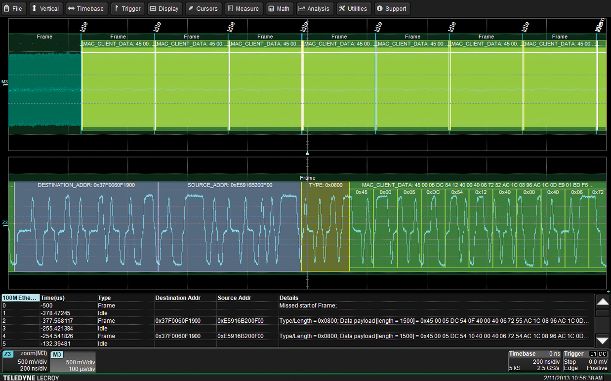 Teledyne LeCroy HDO4K-ENETbus D – Ethernet Bus Decode für HDO4000A