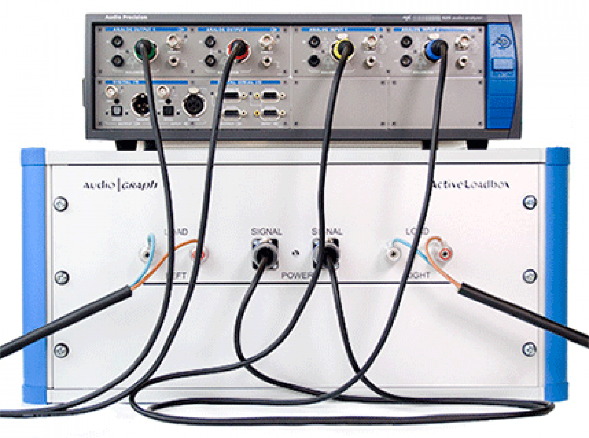 Audio Graph Active Loadbox