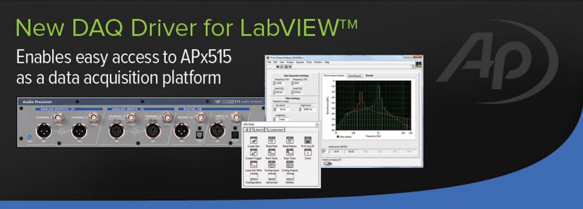 LabView™ - DAQ-Treiber für Audio Precision APx515