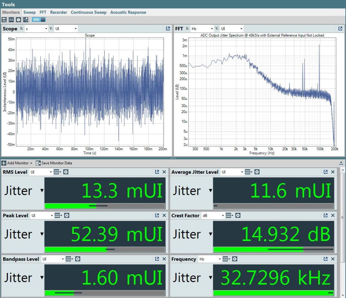 Audio Precision Audio Analyzer APx555 B-Serie