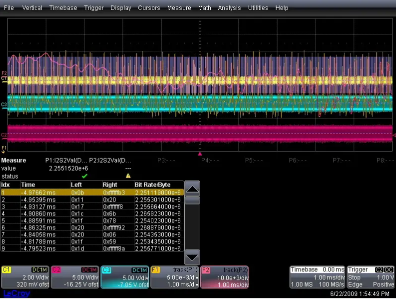 Teledyne LeCroy HDO4K-Audiobus TD – AudioBus Trigger & Decode für HDO4000A