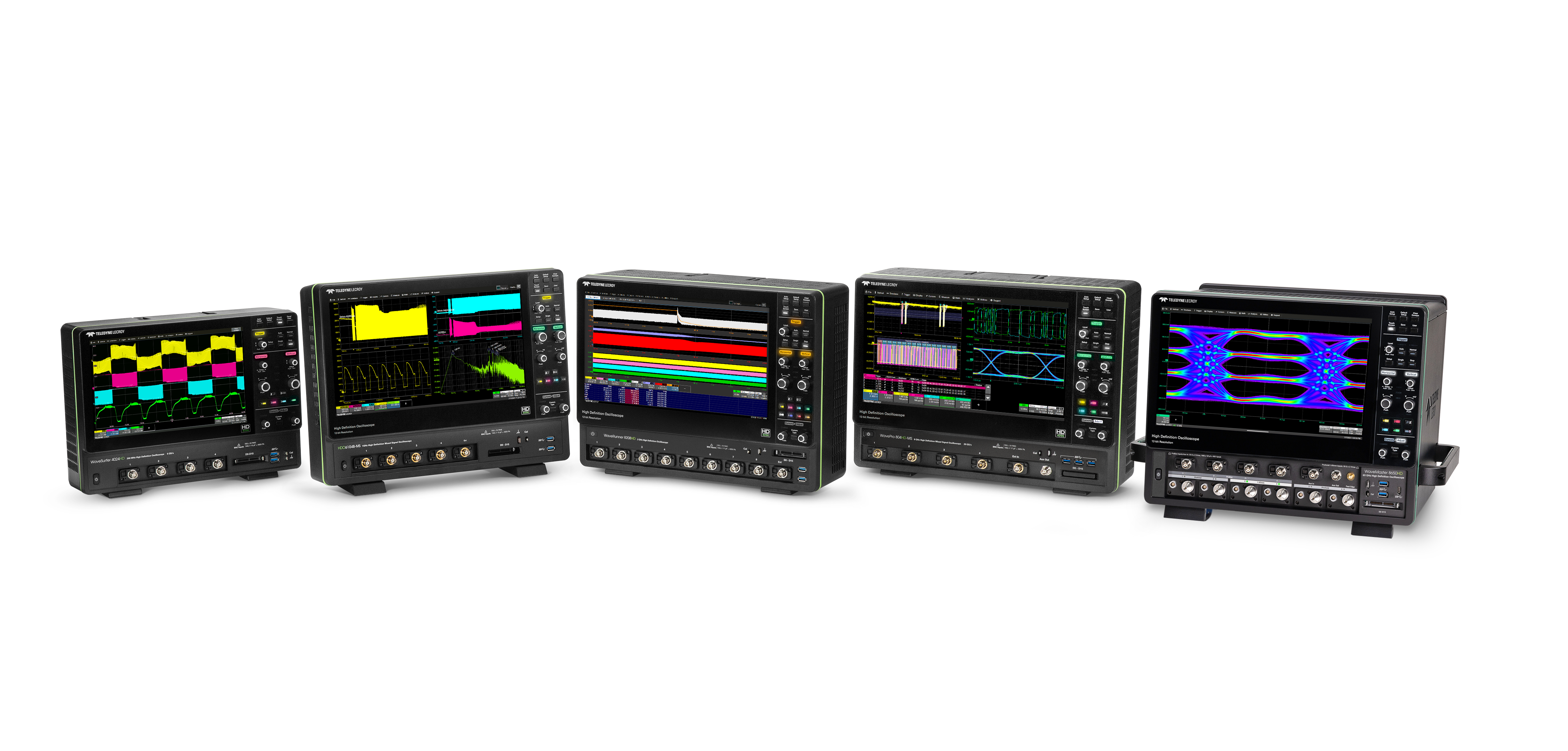Teledyne LeCroy Oszilloskop-Sonderaktion Bundle