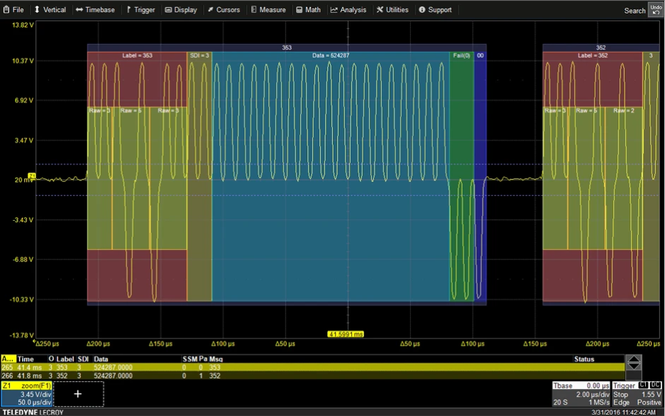Teledyne LeCroy HDO4K-ARINC429BUS Dsymbolic – ARINC 429 Symbolic Decode für HDO4000A