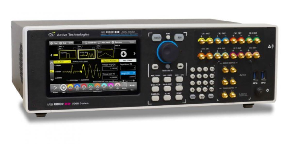 Active Technologies Arbiträrgenerator AWG5064, 16 Bit, 2 GHz,  4-Kanal