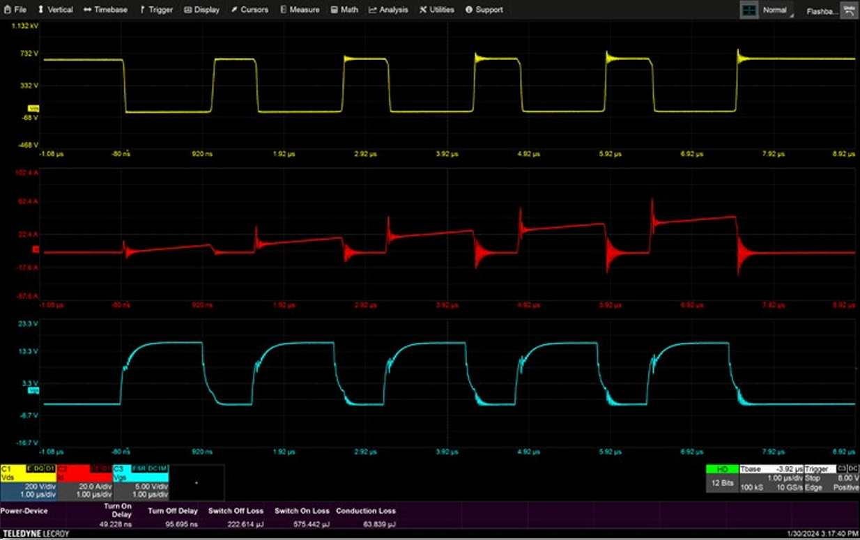 Teledyne LeCroy HDO4K-POWER-DEVICE – Analyse von Leistungshalbleitern für HDO4000A