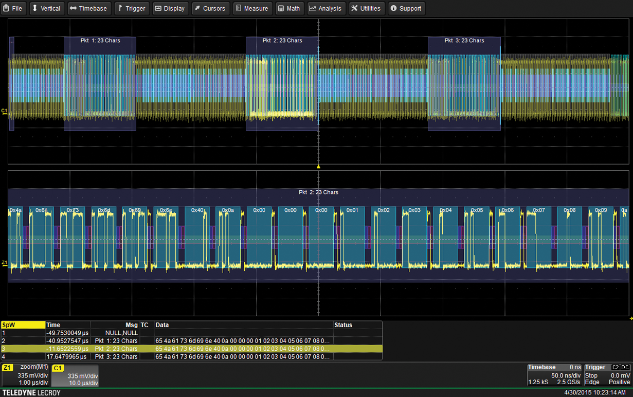 Teledyne LeCroy HDO4K-SpaceWirebus D – SpaceWire Decode für HDO4000A