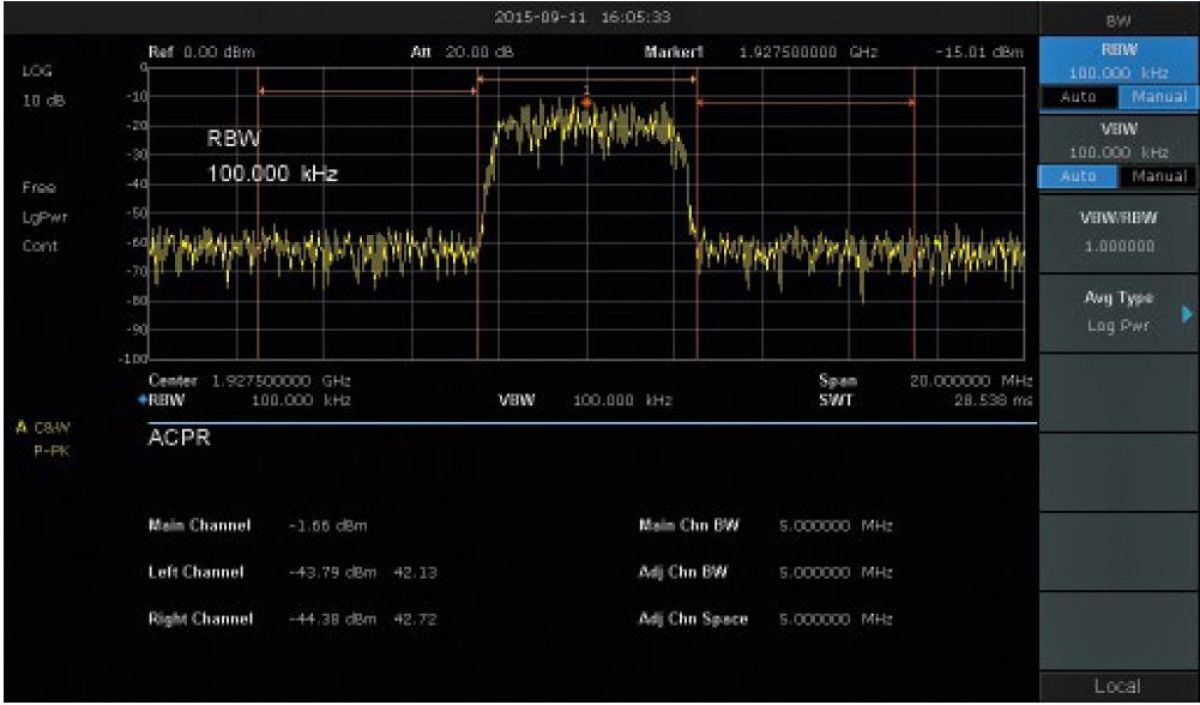 Teledyne Test Tools - T3SA3000-ADM