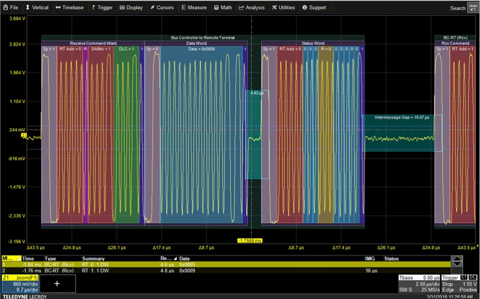 Teledyne LeCroy HDO4K-1553 TD – MIL-STD-1553 Trigger & Decode für HDO4000A