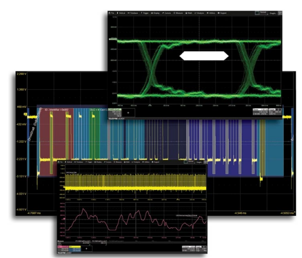 Teledyne LeCroy Low-Speed TDME Software-Bundle