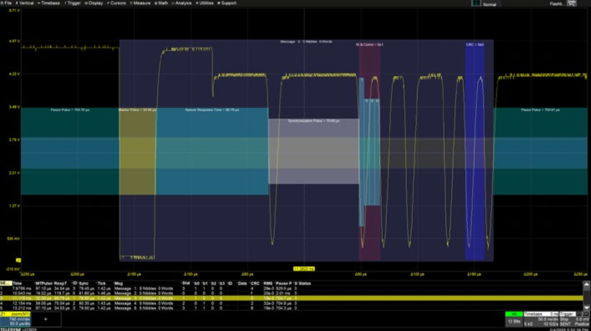 Teledyne LeCroy HDO4K-SENTbus TD – SENT Trigger & Decode für HDO4000A