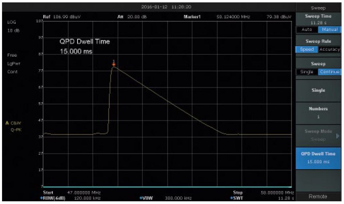 Teledyne Test Tools - T3SA3000-EMI