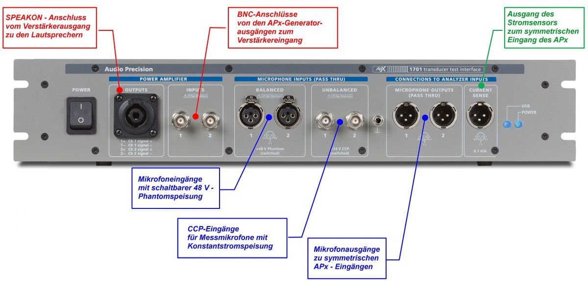 Audio Precision APx-1701